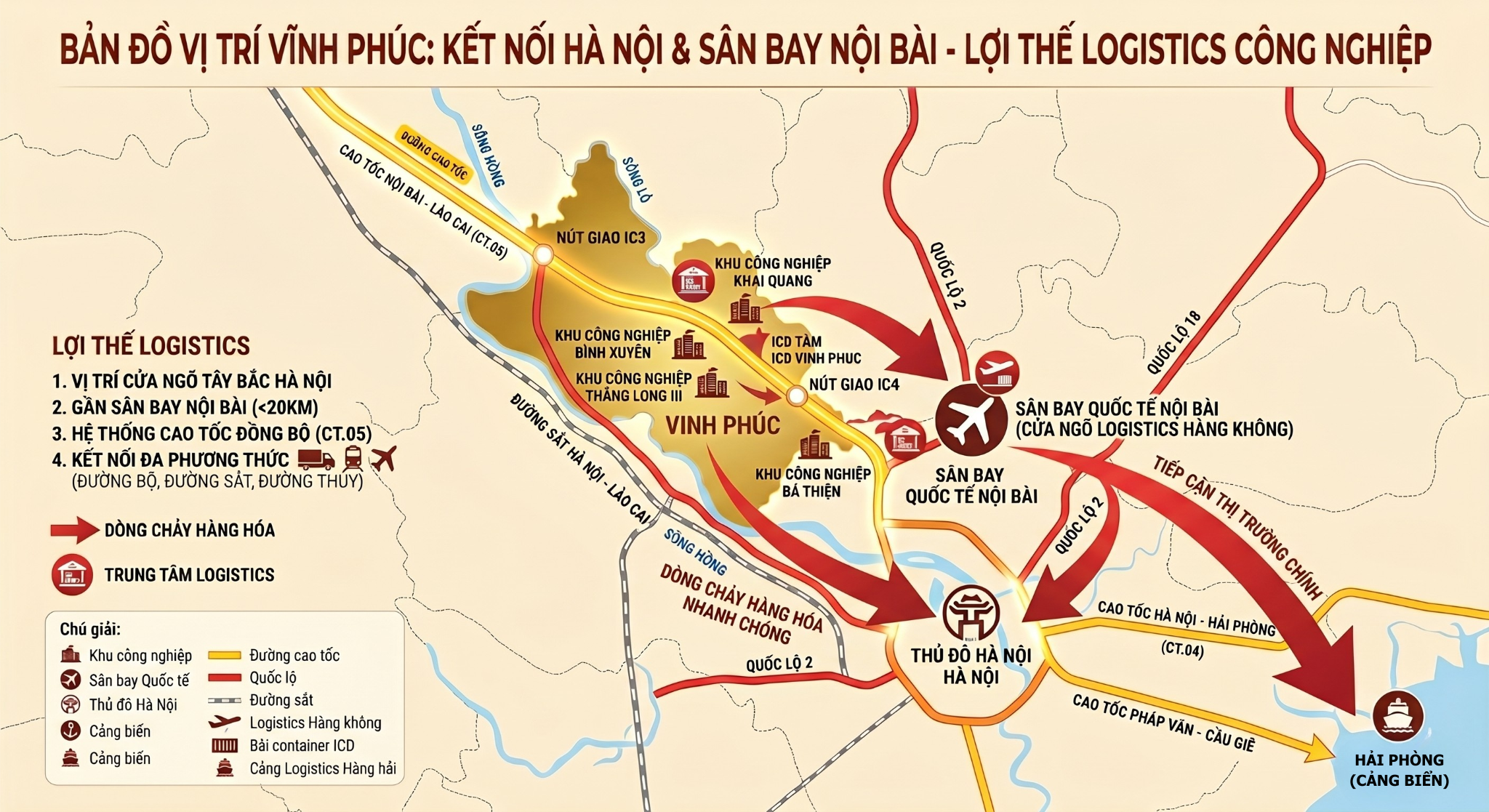 Bản đồ vị trí Vĩnh Phúc kết nối Hà Nội và sân bay Nội Bài thuận lợi cho logistics công nghiệp